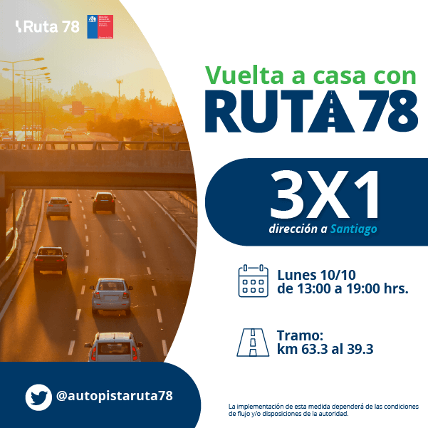 Autopista San Antonio - Santiago - ruta 78