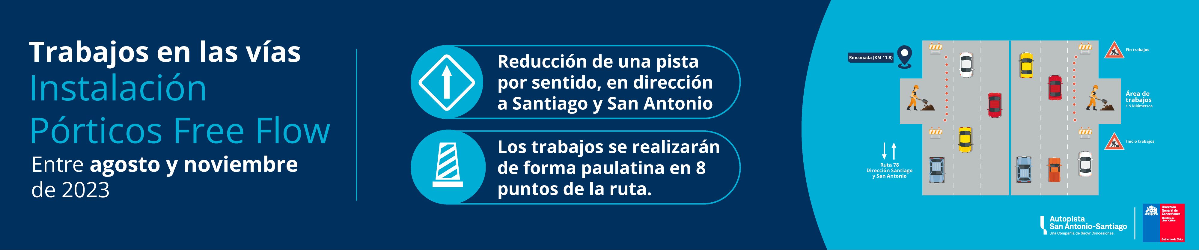 Autopista San Antonio  - Santiago, Ruta 78